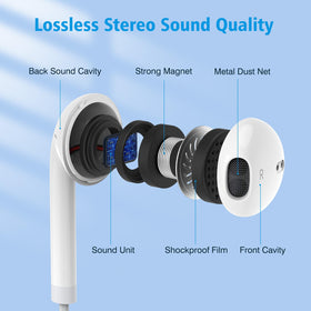 Vkozlm inline mic and cord control for hands-free use.