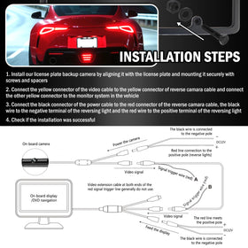 VKQTS installation kit includes hardware for quick, secure mounting.