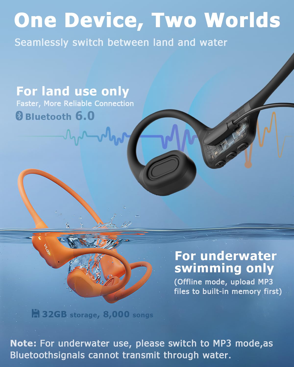 VLOP 32GB memory enables MP3 playback without a phone during swims.