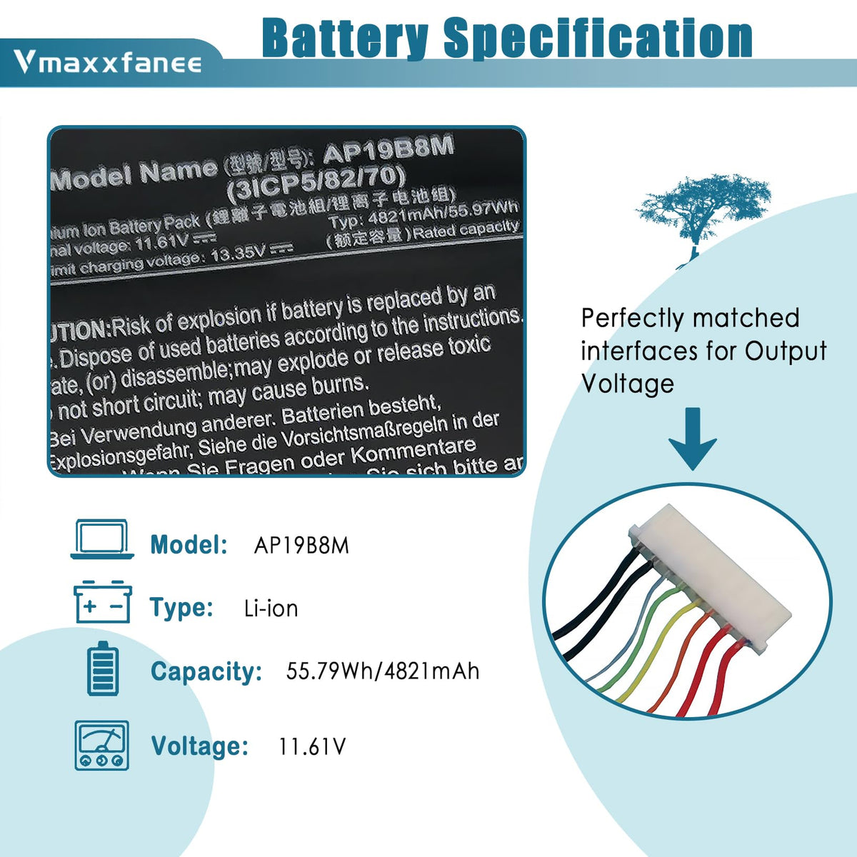 Vmaxxfanee label close-up showing AP19B8M specs and certified safety markings