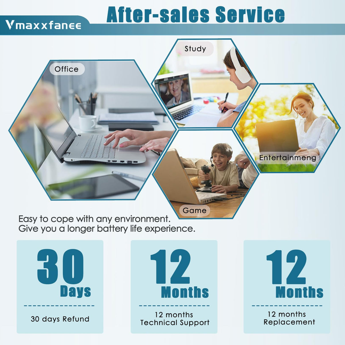 Vmaxxfanee battery in a workstation setting providing reliable portable power