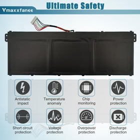 Vmaxxfanee side profile illustrating slim battery design and space-saving fit