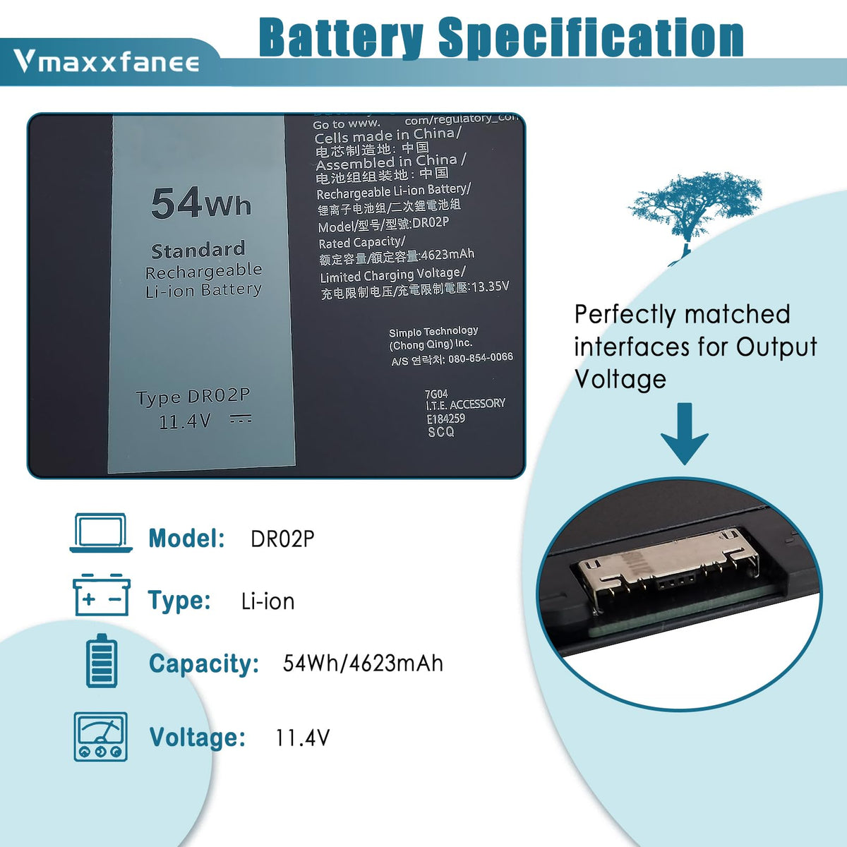 Vmaxxfanee back label with specs for quick verification benefits