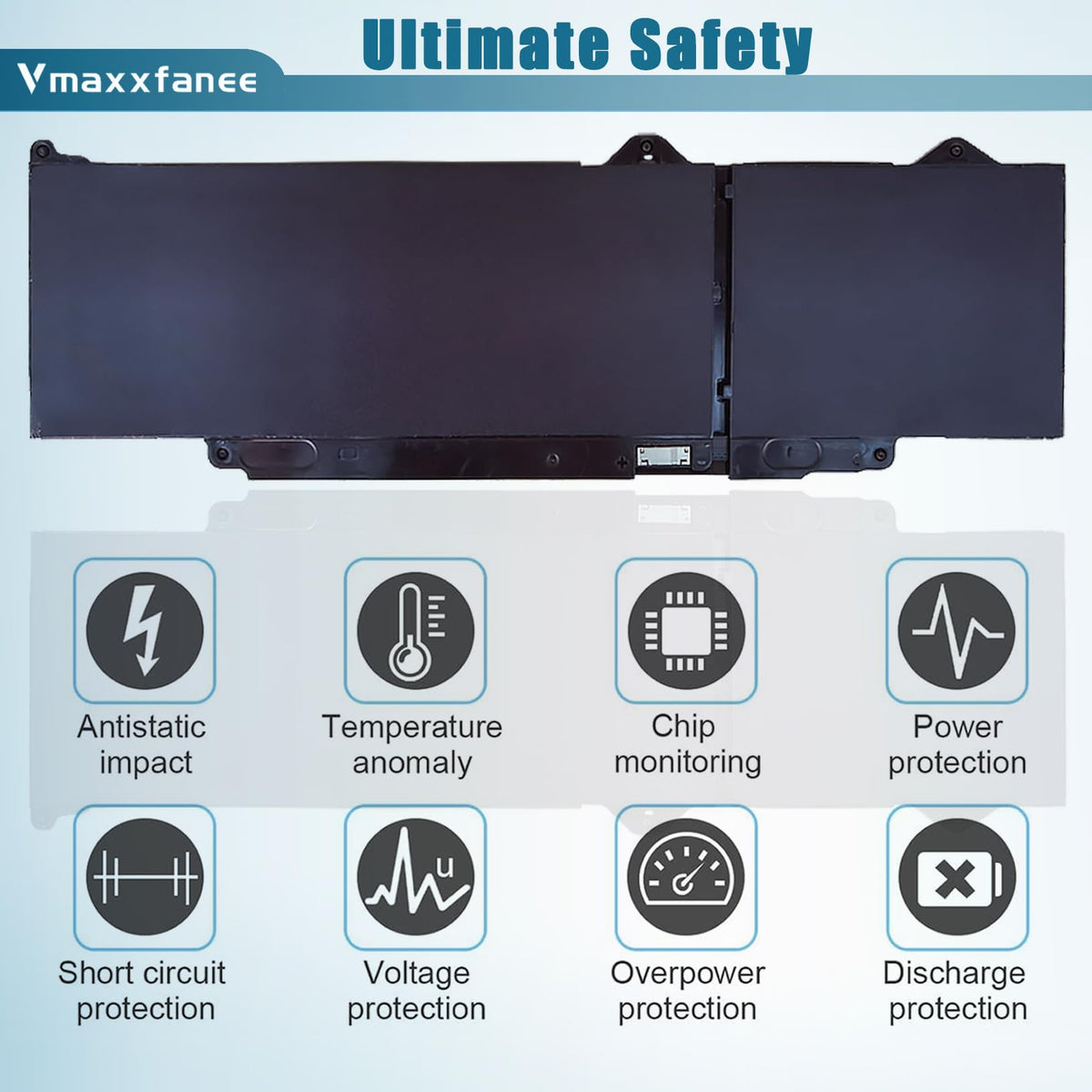 Vmaxxfanee cell texture detail showing grade A quality benefit