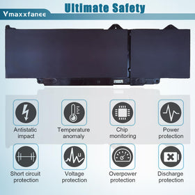 Vmaxxfanee cell texture detail showing grade A quality benefit