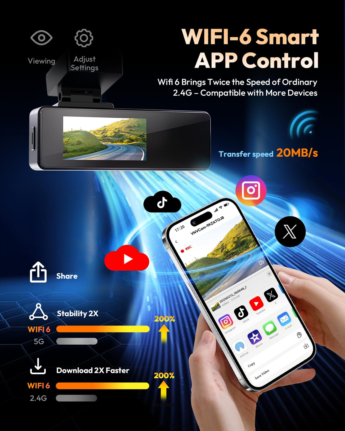 VNV front camera with WDR night vision for dark commutes.