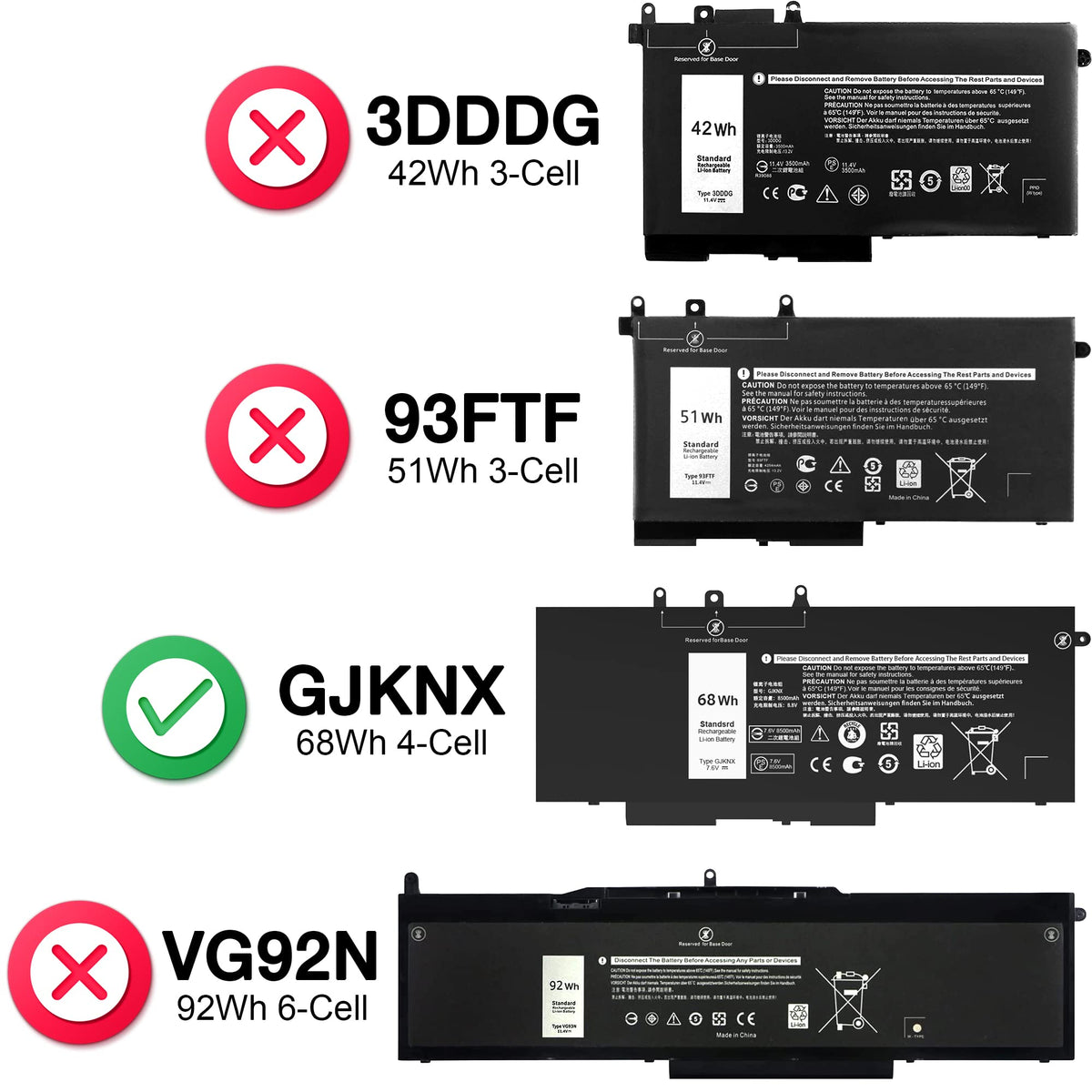 VNYUNQWE cell layout closeup revealing four-cell design for longer battery life