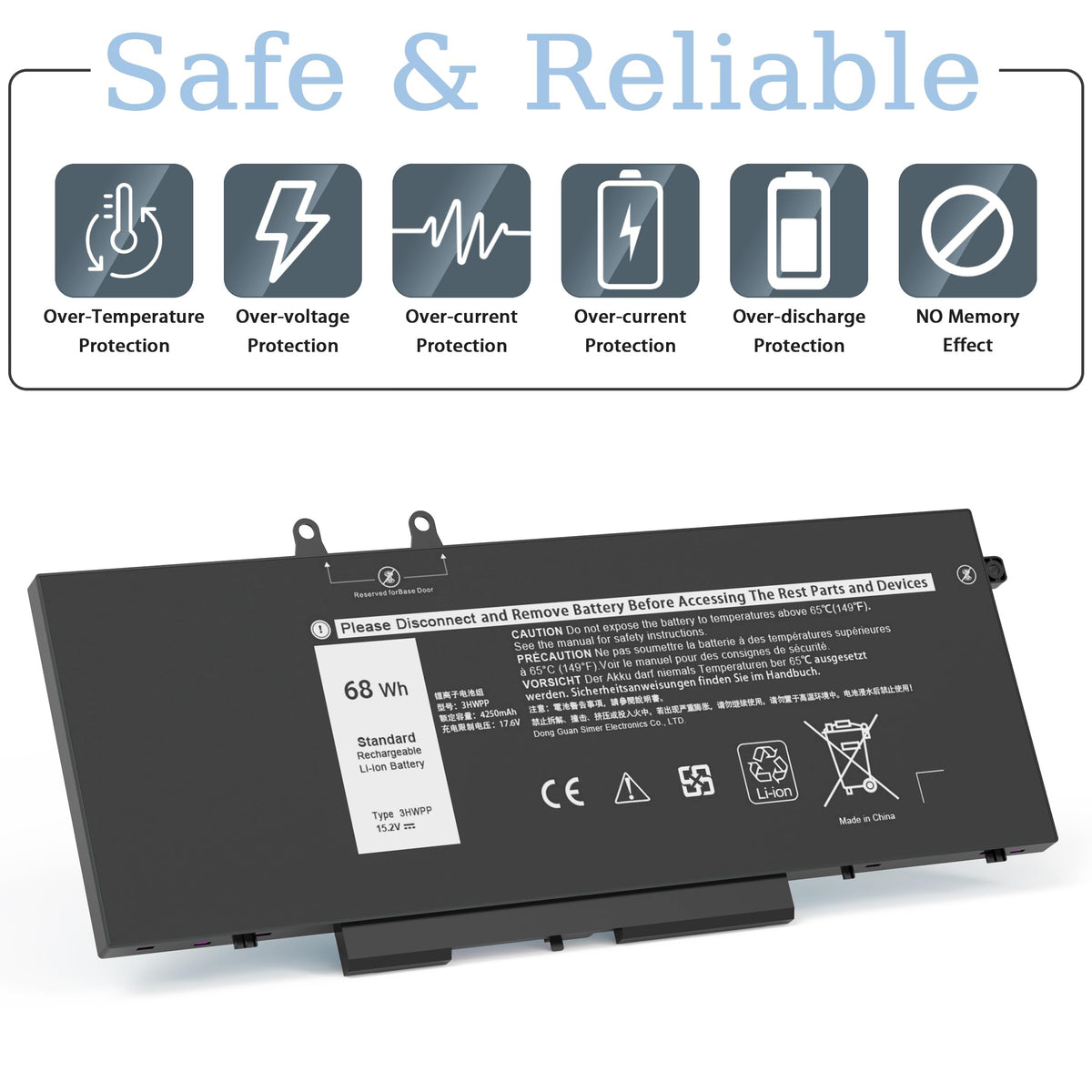 VNYUNQWE battery cell texture close-up highlighting build quality and safety