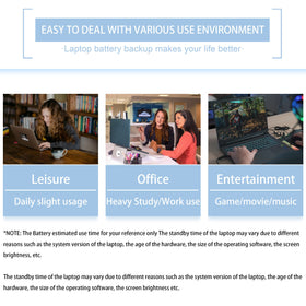 VNYUNQWE compatibility chart for Dell Inspiron and Latitude