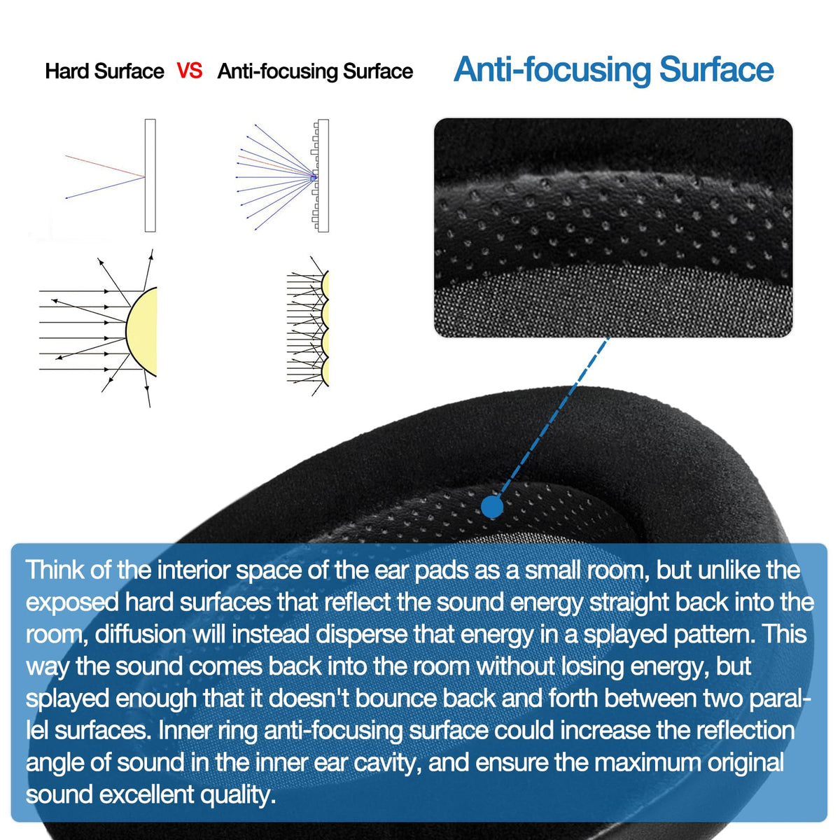 Voarmaks ear pad outer dimensions 136 mm by 101 mm by 28 mm depth