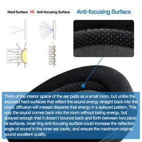 Voarmaks ear pad outer dimensions 136 mm by 101 mm by 28 mm depth