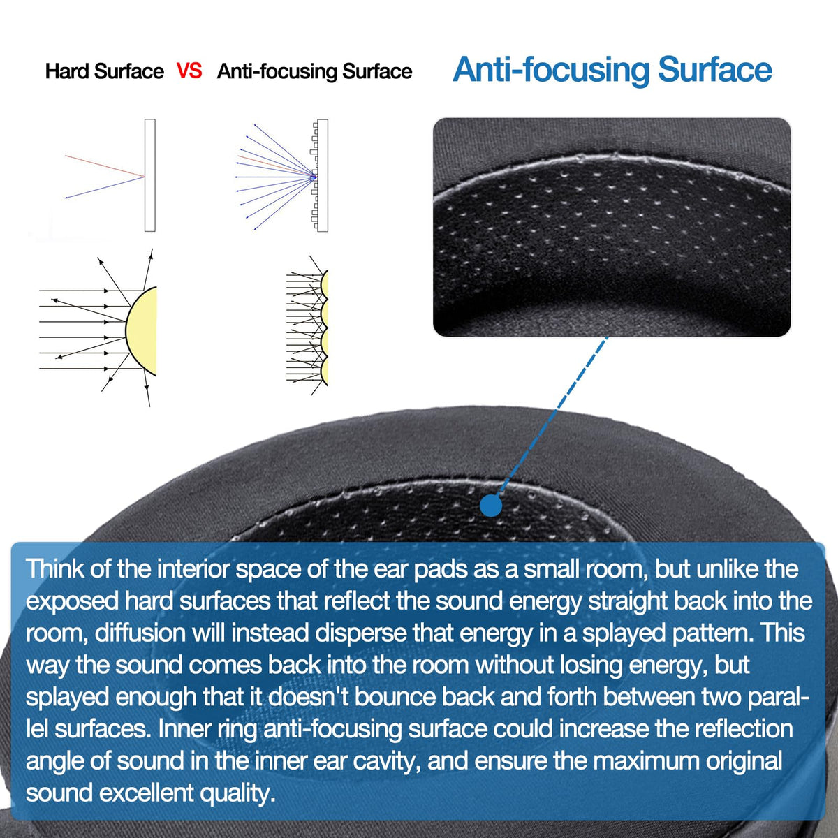 Easy tool-free installation of Voarmaks earpads on HiFiMan headphones