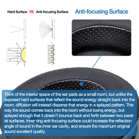 Easy tool-free installation of Voarmaks earpads on HiFiMan headphones