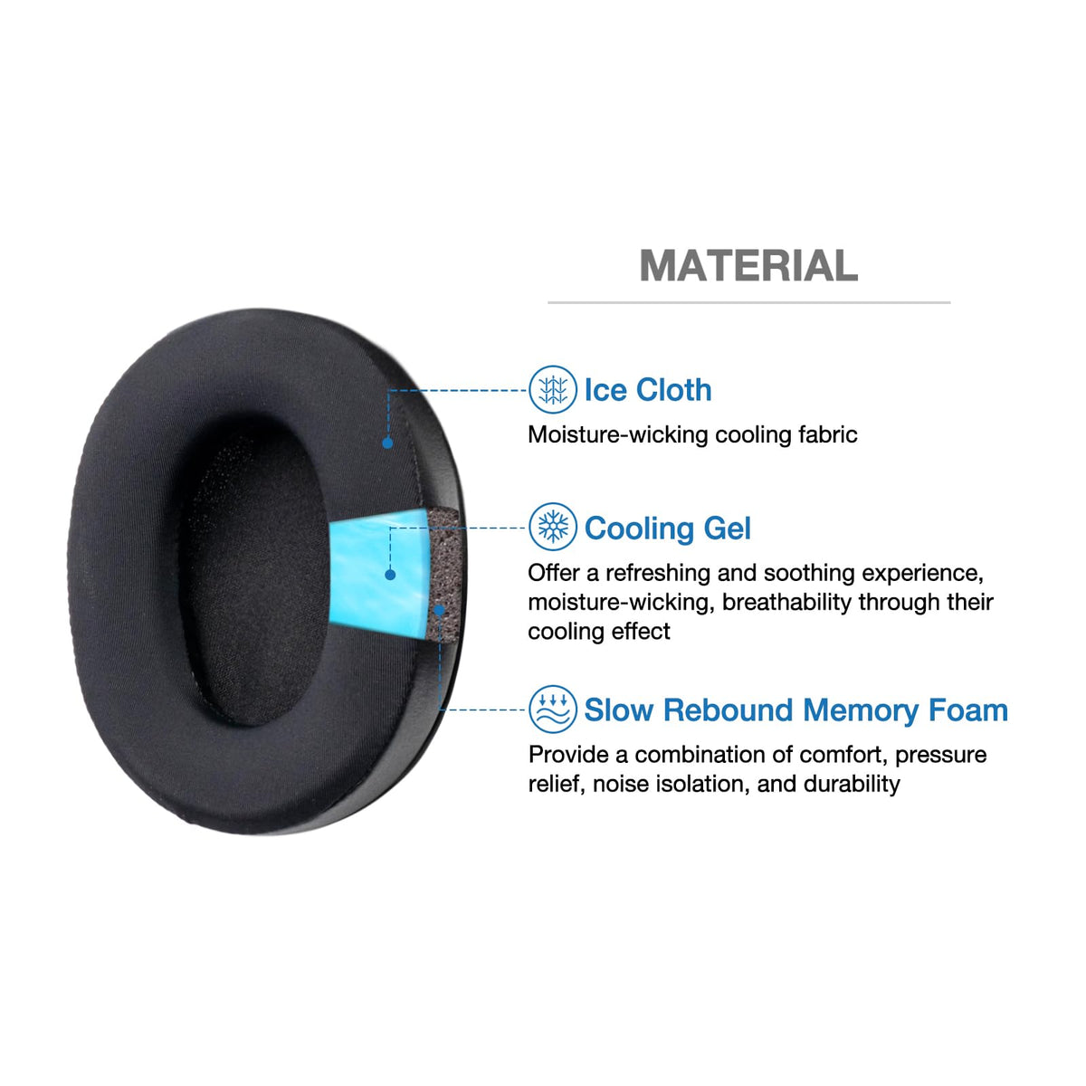 Voarmaks headband cushion pad provides soft, lasting support.