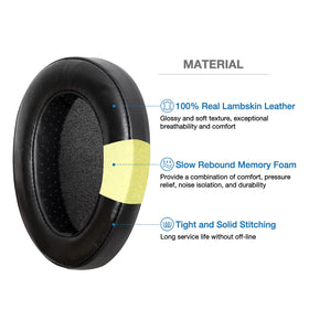 Voarmaks memory foam cross-section showing cushioning and consistent seal for improved sound
