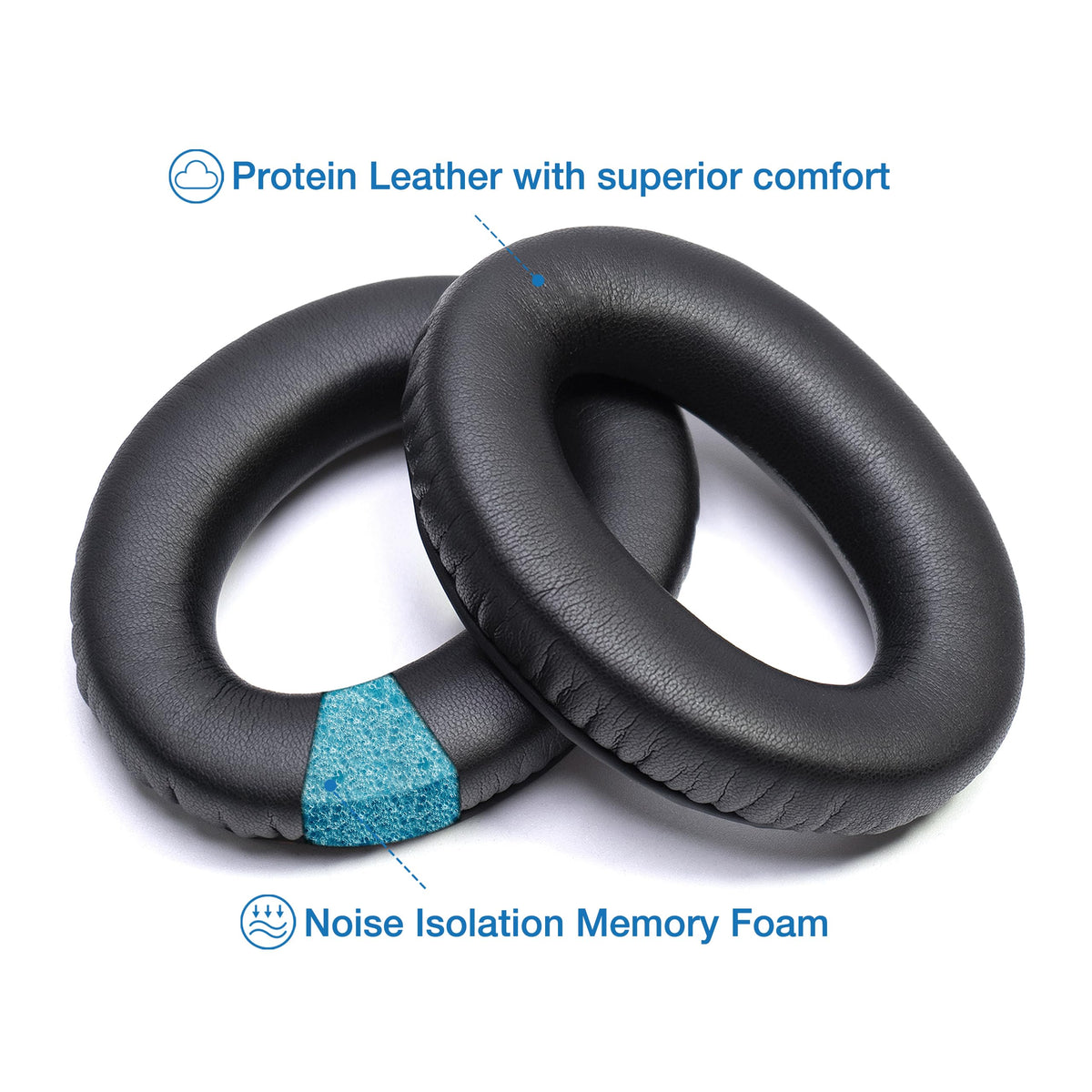 Voarmaks Renew Kit headband cushion adds plush support for long sessions.