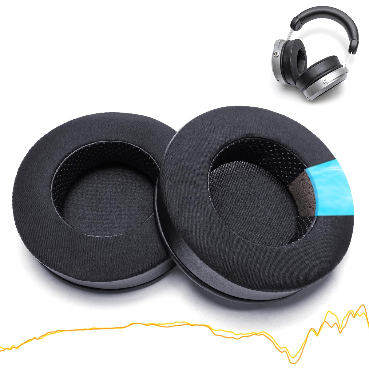 Voarmaks Sundara cooling earpads shown on headphones improving comfort and fit