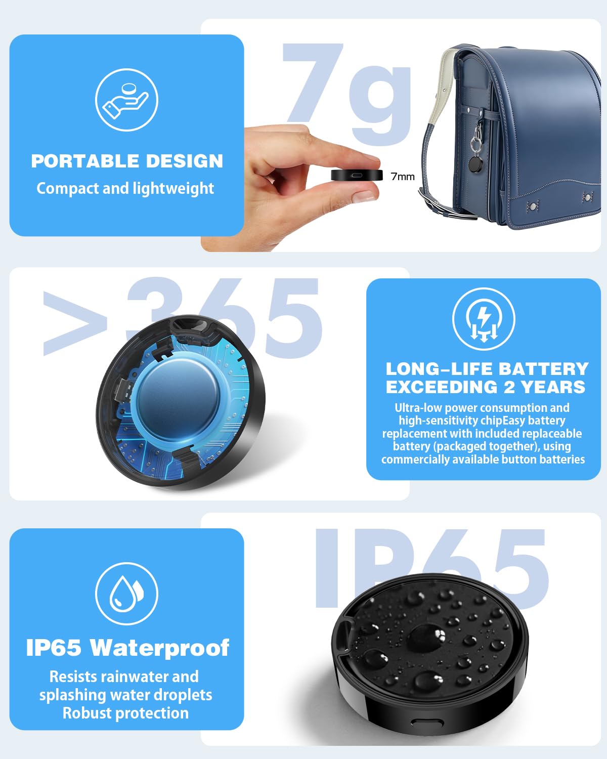 Vodyfu mounted on suitcase strap for travel tracking peace