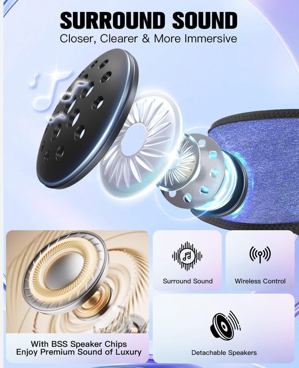 Voerou built in mic and controls enable hands free calls