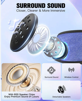 Voerou built in mic and controls enable hands free calls