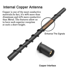VOFONO antenna metal-rubber wrap highlights durability for daily driving.