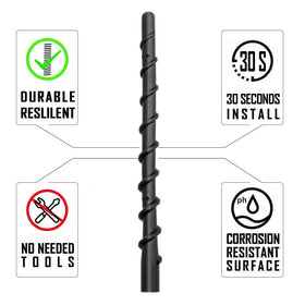 VOFONO compatibility with Silverado and Sierra models supports AM/FM reception.