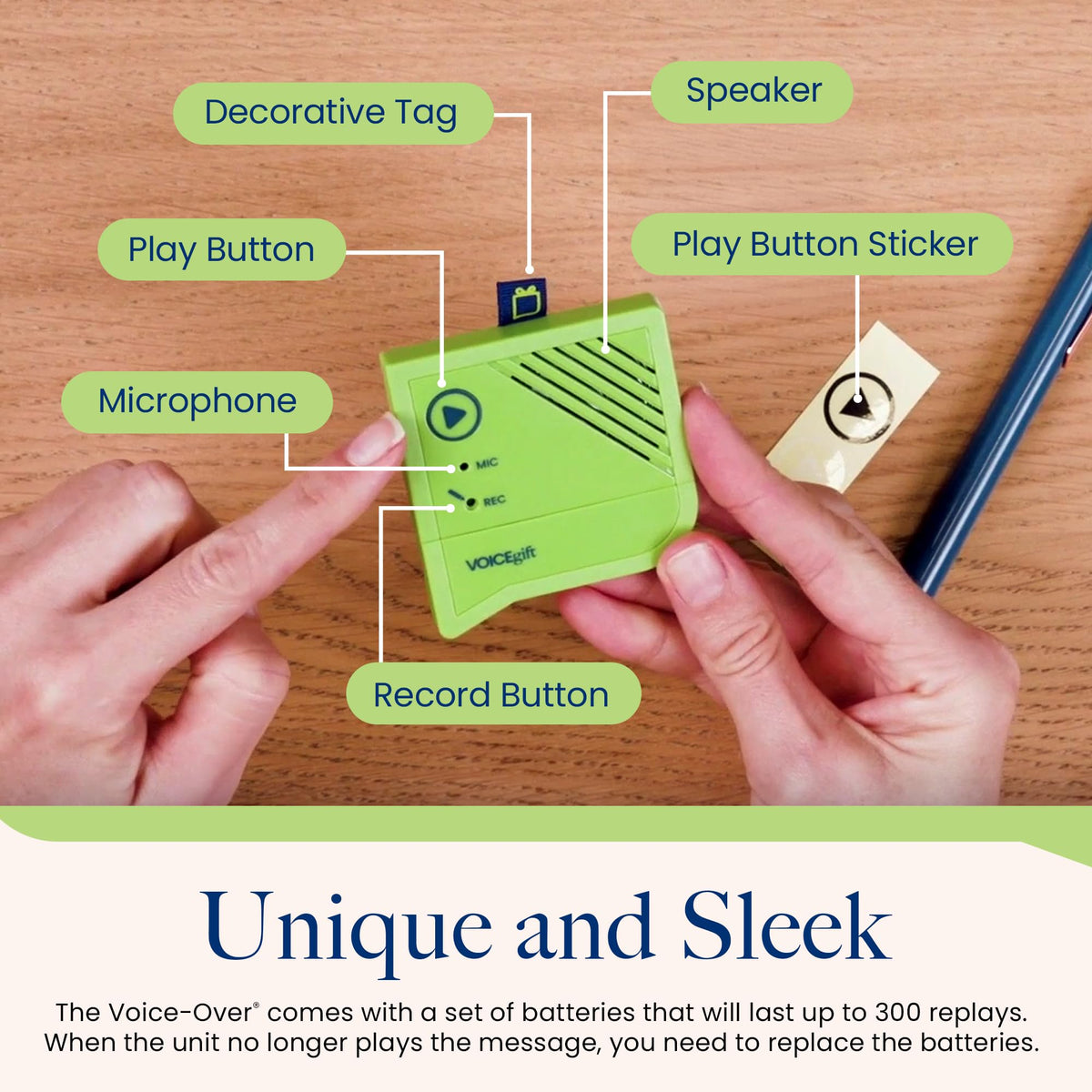 VOICEGIFT included stickers and tape for simple stick-and-play installation