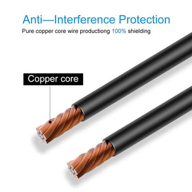 VOJKOREL cable cross-section revealing pure copper core and shielding for clear signals