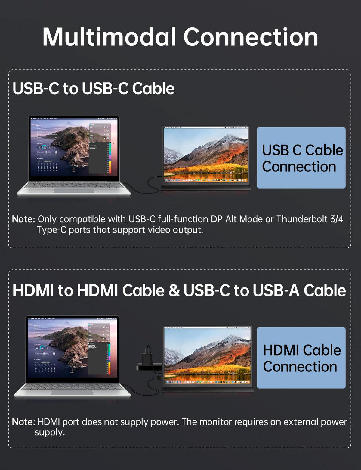 VOKENSU 400 nits HDR IPS panel delivers bright, vivid visuals in various lighting.