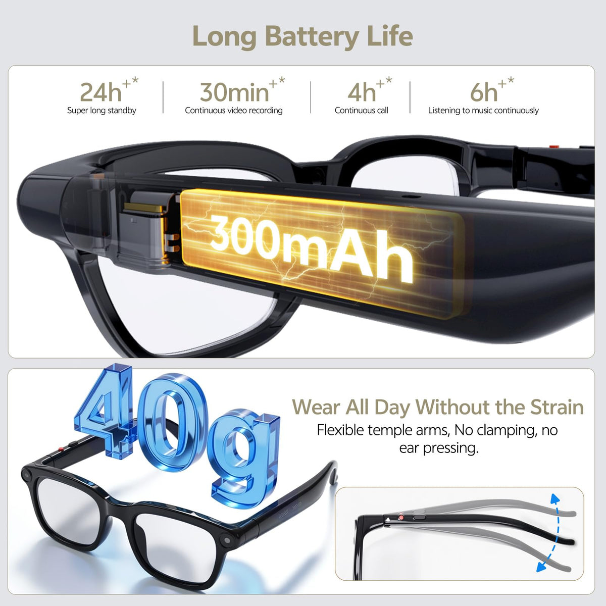 Voleeoa real-time translation glasses aid conversations while traveling.