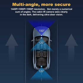 Vlokda night vision delivering clearer cabin and road footage in low light