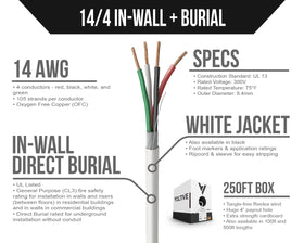 Voltive CL3 direct burial cable ready for safe in-wall or underground routing