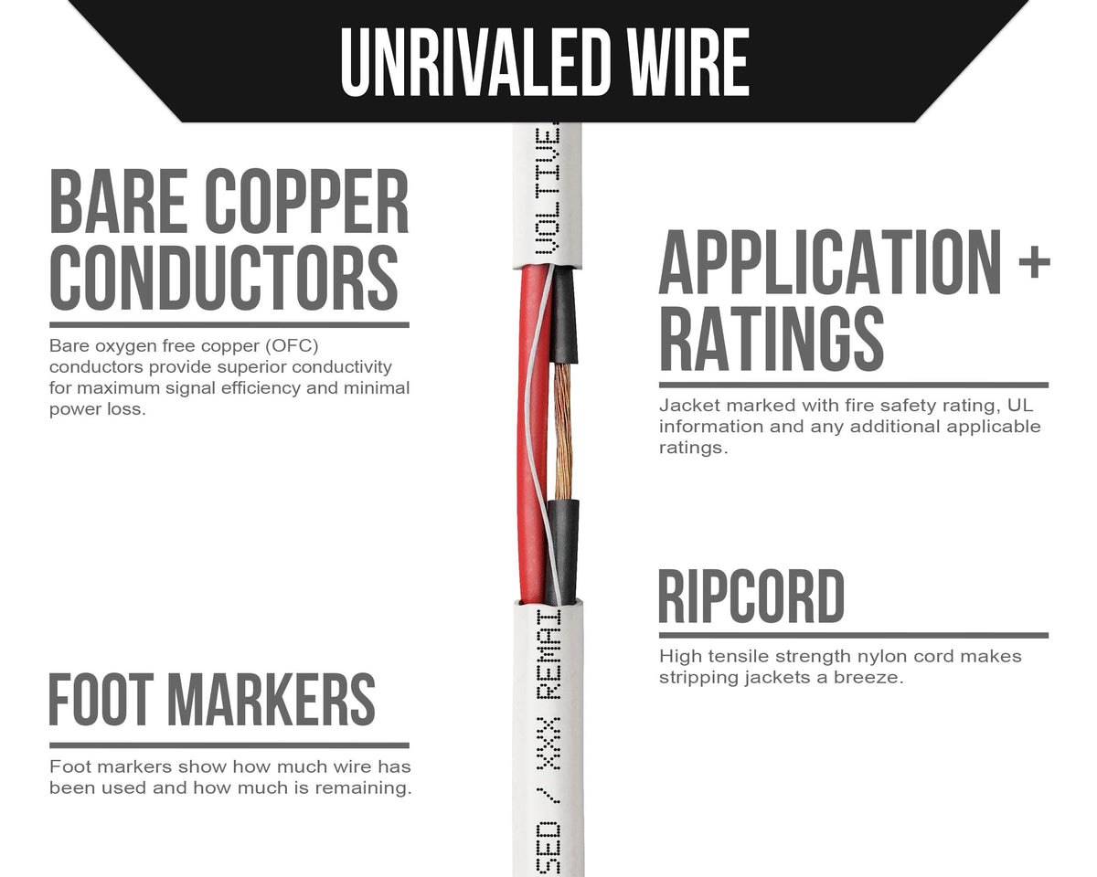 Voltive CL3R riser in-wall installation view for safe in-wall wiring.