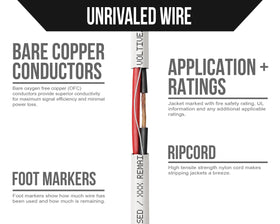 Voltive CL3R riser in-wall installation view for safe in-wall wiring.