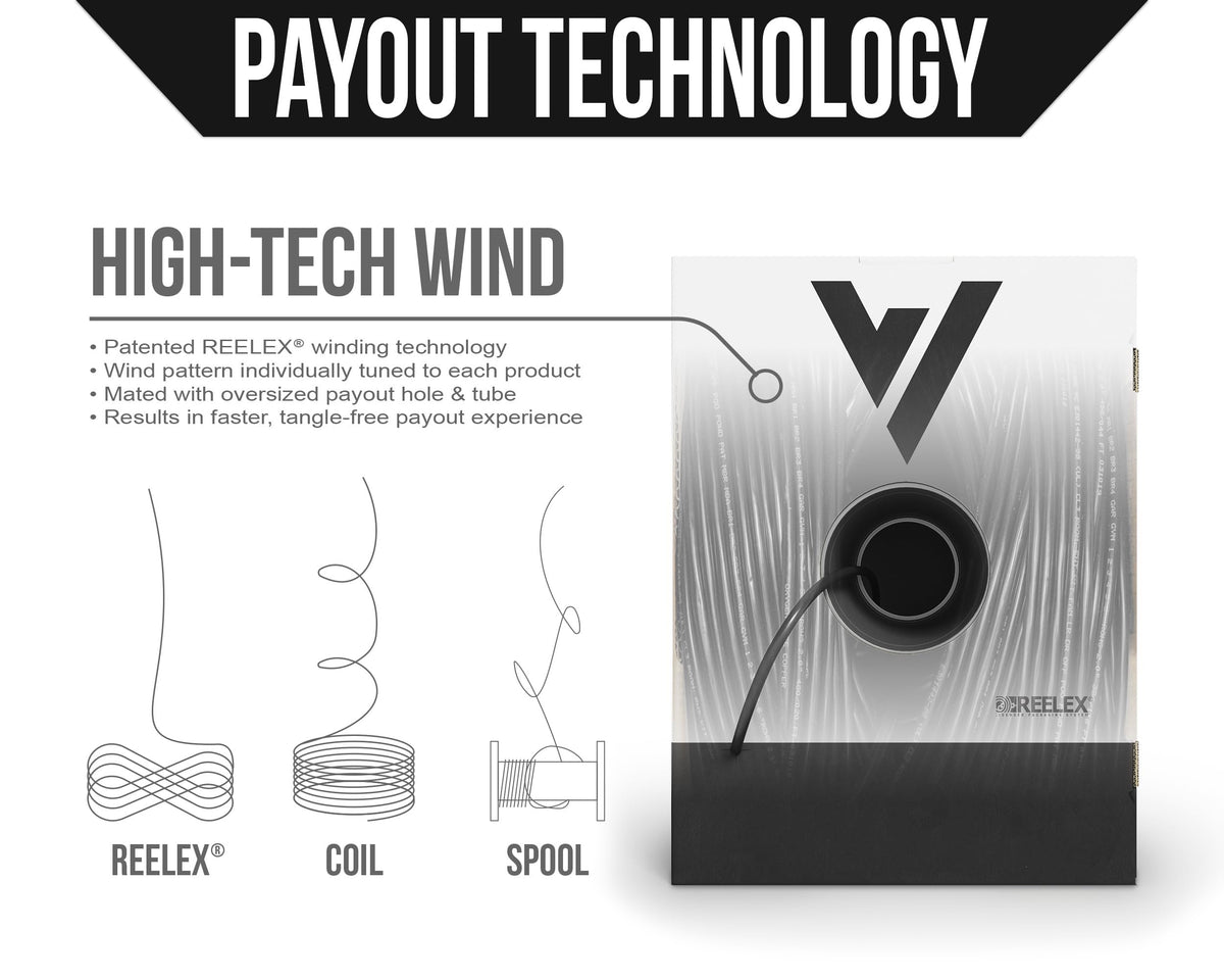 Voltive general-purpose 12 AWG two-conductor wire for speakers and low voltage.