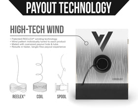 Voltive general-purpose 12 AWG two-conductor wire for speakers and low voltage.