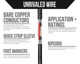 Voltive oxygen-free copper close-up highlights durable high-conductivity conductors.