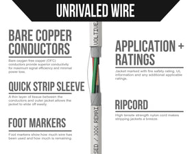 Close-up of Voltive oxygen-free copper conductors showing low resistance design