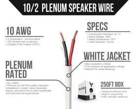 Voltive oxygen-free copper conductors close-up highlighting durability and low signal loss.