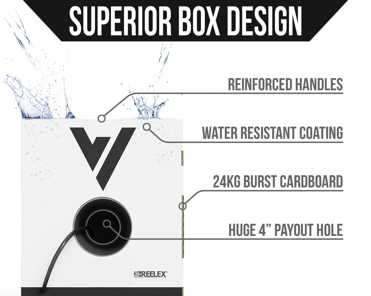 Voltive patented winding minimizes kinks and tangles during installation.
