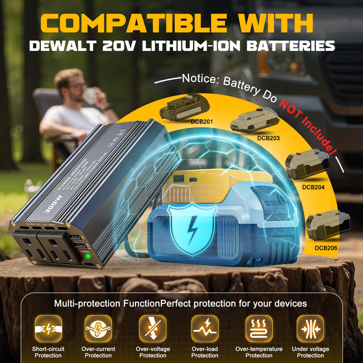 DeWalt 20V battery compatibility with VoLtTech inverter on a workbench