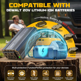 DeWalt 20V battery compatibility with VoLtTech inverter on a workbench