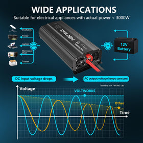VOLTWORKS inverter dual outlets show flexible access for appliances.
