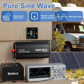 VOLTWORKS 30 ft remote control enables easy on/off and monitoring.