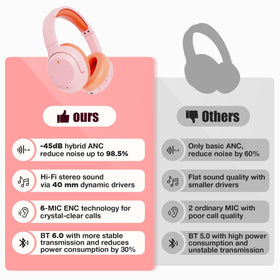 Vonaural closeup of soft earcup material highlighting comfort for extended wear