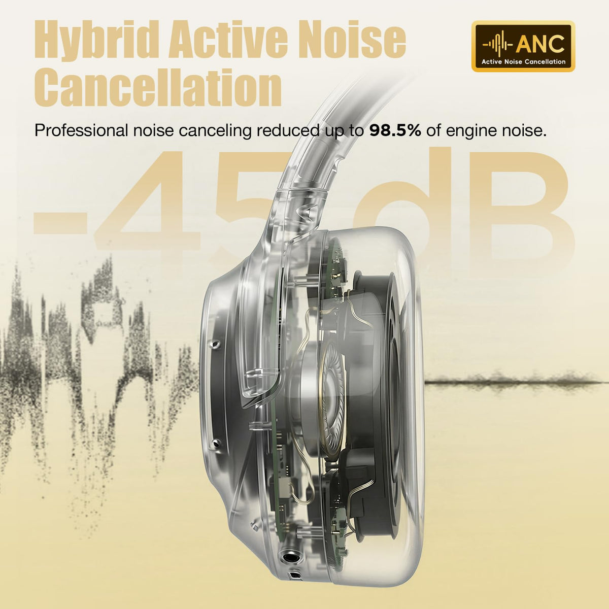 Vonaural ear cushion closeup showing plush texture for superior comfort during long wear