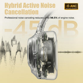 Vonaural ear cushion closeup showing plush texture for superior comfort during long wear