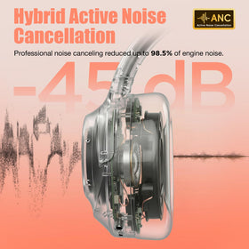 Vonaural exposed driver detail illustrating tuned dual drivers for rich sound