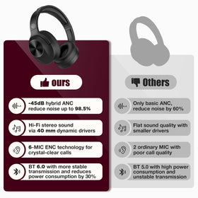 Vonaural close-up of memory-foam earcup showing comfort for long use
