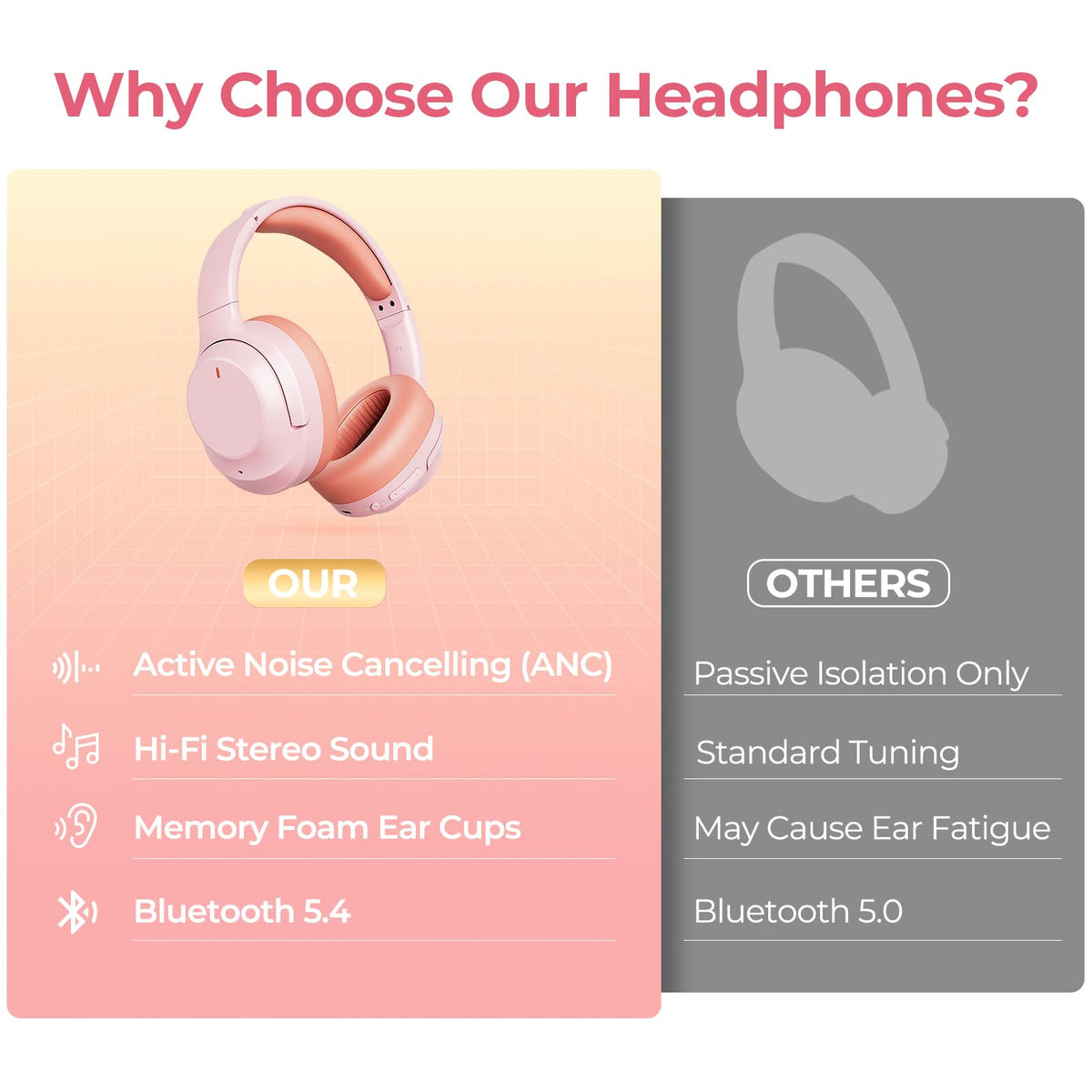 Vonaural soft protein leather earcup detail for long-wear comfort